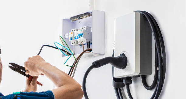 Best Electrical System Inspection  in Mikes, TX